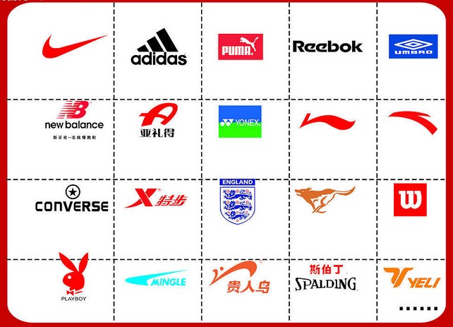 商標(biāo)與品牌的區(qū)別